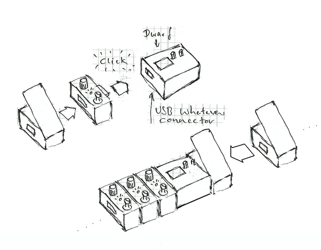 modular_mod