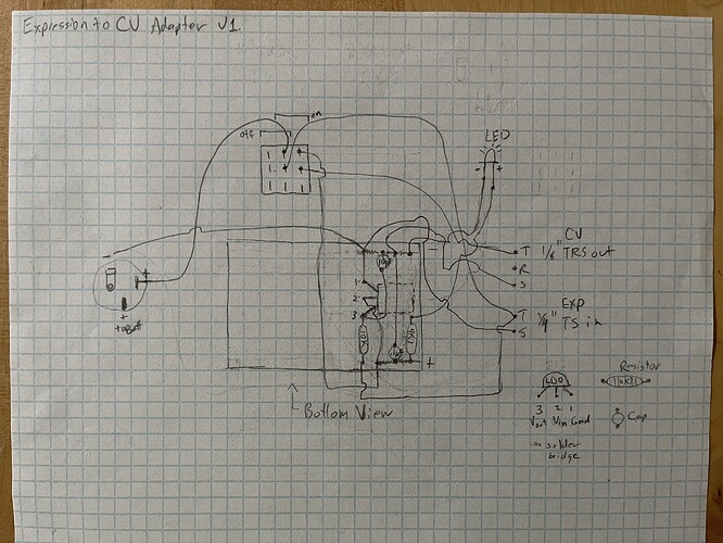 exp_to_cv_layout