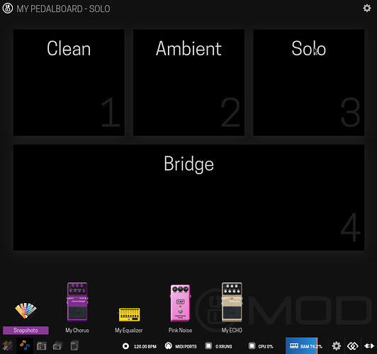 Performance view desktop