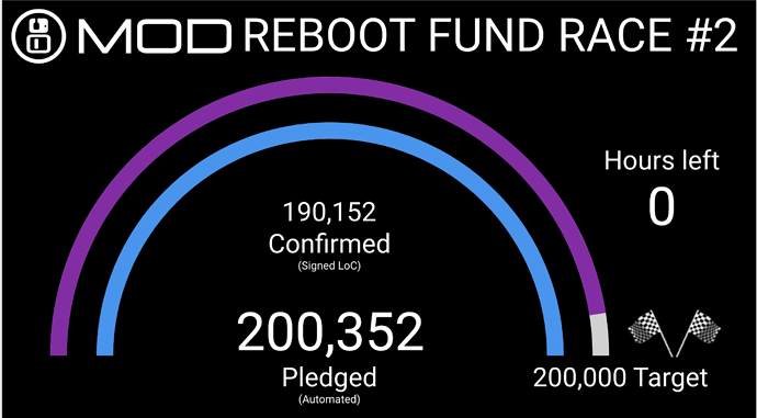 Screenshot 2022-09-18 at 12.23.23